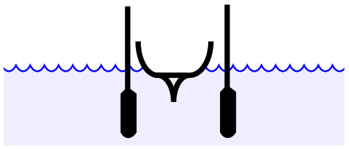 Diagram of ship with oars held vertically
